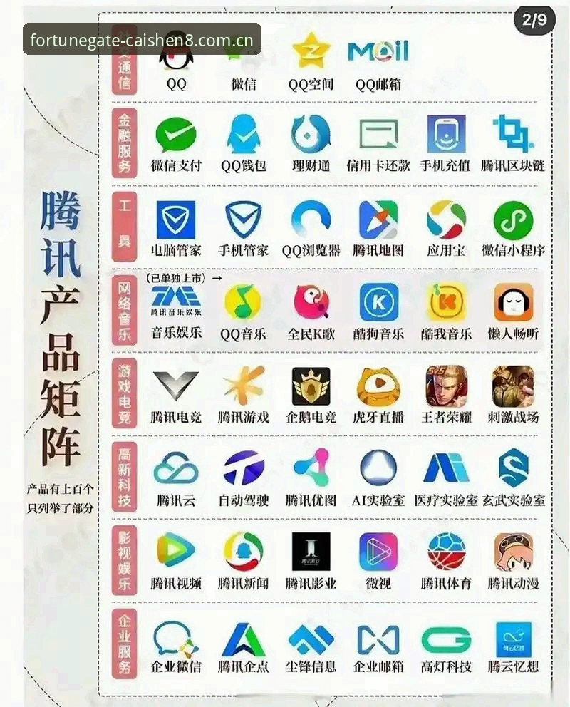 财神8下载 vs 官方App：哪个更适合新手入门？从注册到领取CAISHEN8开户优惠全攻略