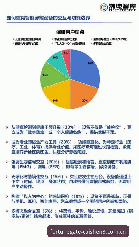 CAISHEN8怎么下载推荐 行业观察者深度解析:CAISHEN8怎么下载推荐的实用经验与趋势洞察