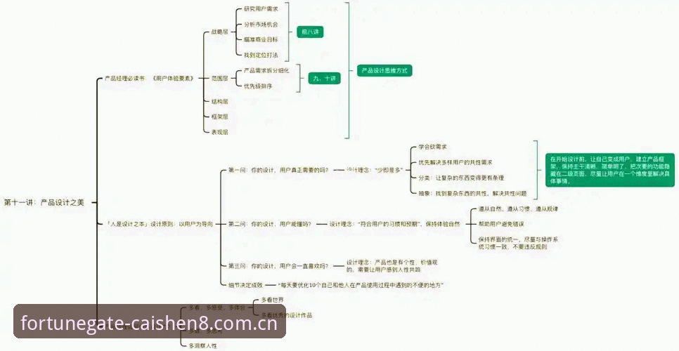 财神8注册全面解析：从用户体验到平台优势的深度分析