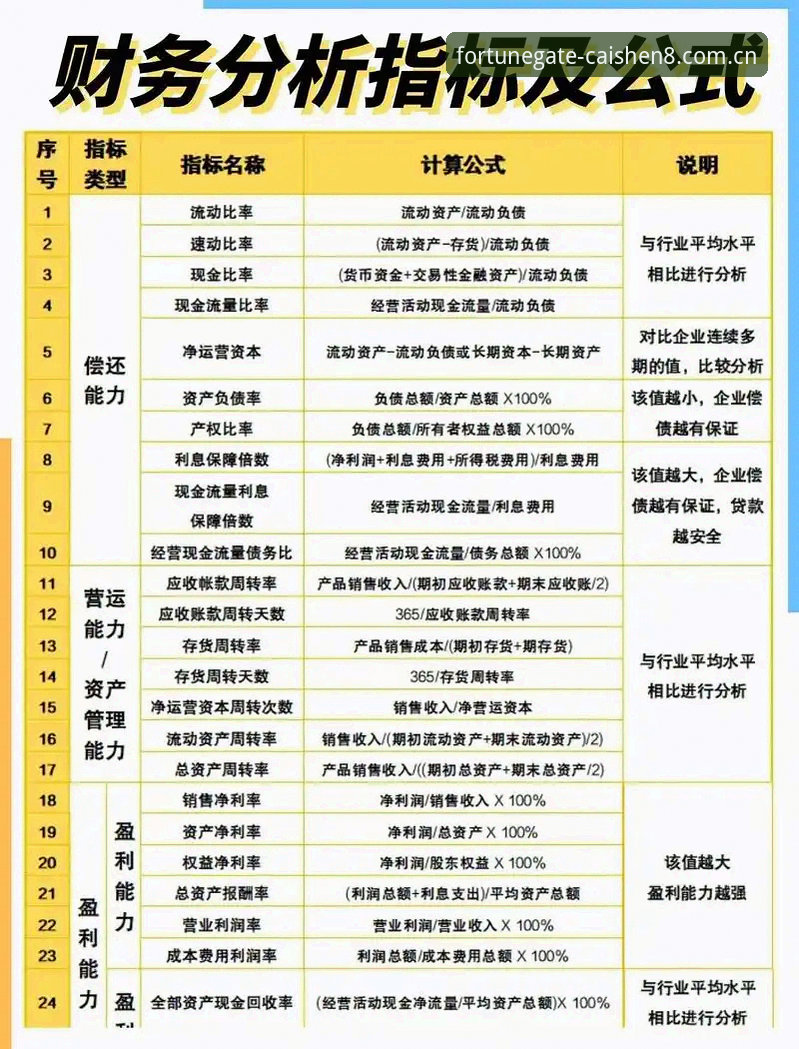 4个关键指标拆解CAISHEN8尊享服务：财神娱乐平台的体验升级逻辑