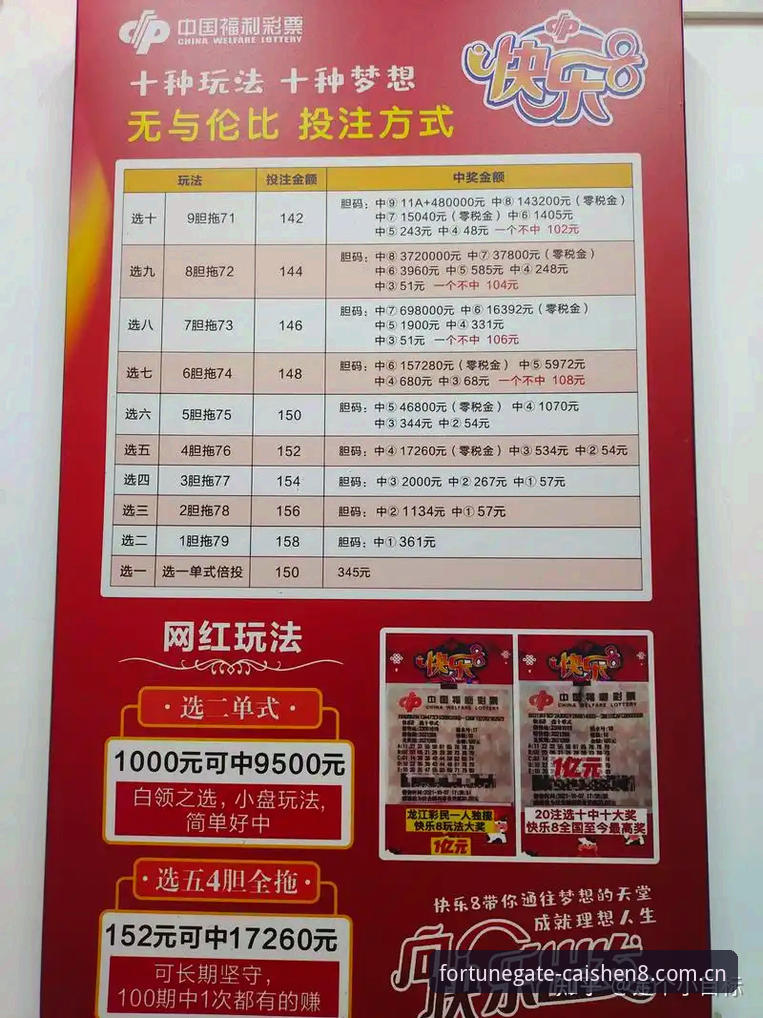 CAISHEN8娱乐城实用指南：从注册到高频出金的完整操作手册